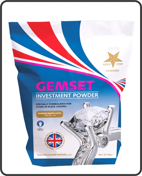 Gemset